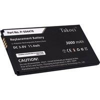 Alarm System Replacement Battery 3000mAh for ADT Command Secondary Color Touchscreen Keypad P-504478