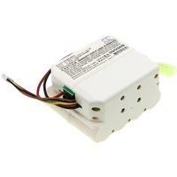 CS Vacuum Battery for Bissell ICONpet Cordless 2288 2746A 2746 22889 Fits 1621066 610088010