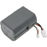 CS 2000mAh Battery For Panasonic AVV12VU9 MCWDD91 WDD91 MC6DD65 AVV12VU9 MCSB31JH