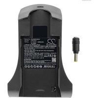 21.6V 2000mAh/3000mAh Vacuum Cleaner battery XSBT620 XSBT620EU for Shark IZ162H UZ365H IZ163 IZ361H IZ362H IZ363HT IZ163H UZ345H