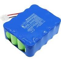 CS 5000mAh Battery For MAQUET 702755 ALM-702755 B11384 OM11384 PA-A959-AF Jostra Rotaflow Centrifugal Pump System Table 702