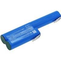 Cameron Sino 2000mAh Battery For Bosch 0880400.640.00 0883000.640.00 200787 40773 GEW 23/07