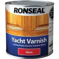 Ronseal Clear Gloss Wood varnish 1L
