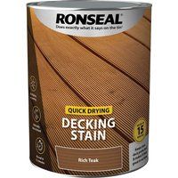 Ronseal Quick Drying Decking Stain - All Colours - All Sizes