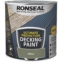 RONSEAL ULTIMATE DECKING PAINT WILLOW 2.5L
