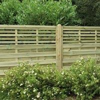 Forest 6' x 4' Kyoto Pressure Treated Decorative Fence Panel - 1.8m x 1.2m
