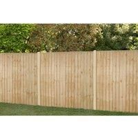 Forest 6' x 5'6 Pressure Treated Vertical Closeboard Fence Panel (1.83m x 1.69m)