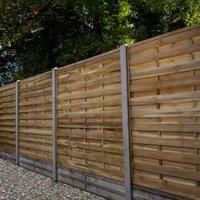 Forest Garden Pressure Treated Decorative Flat Top Fence Panel - 1800 x 1800mm - 6 x 6ft - Pack of 5