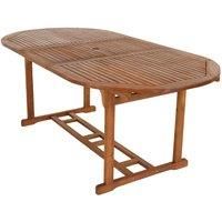 Charles Bentley FSC Acacia Hardwood Oval Extendable Table