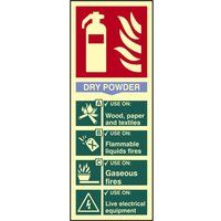 Scan 1593 Composite Dry Powder PHO 75 x 200mm Fire Extinguisher Sign