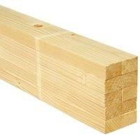 Wickes Whitewood PSE Timber - 18 x 28 x 2400mm - Pack of 10