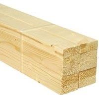 Wickes Whitewood PSE Timber - 18 x 44 x 2400mm - Pack of 10