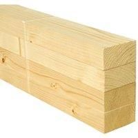 Wickes Whitewood PSE Timber - 34 x 69 x 2400mm - Pack of 4