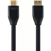 SANDSTROM Black Series S2HDM115 High Speed HDMI Cable