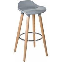Orsina Grey Bar Stool, Space-Saving Kitchen Stool, Easy to Clean Breakfast Bar Stool, Footrest Support Bar Stool in Silver