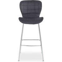 Interiors by PH Grey Velvet Bar Chair
