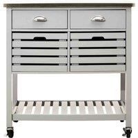 Interiors By Ph Grey Kitchen Trolley