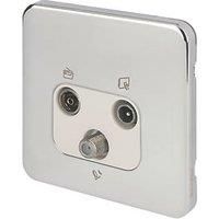 Schneider Electric Lisse Deco 1-Gang Triplex Multimedia Socket Polished Chrome with White Inserts (517FF)