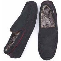 'Grin' Fluffy Suede Moccasin Slippers