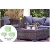 St Helens Home and Garden Water Resistant 3 piece Large Corner Seat Cover