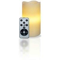 LED Candle Projector Star