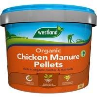 Organic Chicken Manure Pellets 8kg