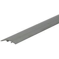Aluminium Threshold