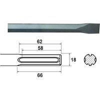 Faithfull SDS Max Chisel 400mm