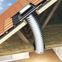 Wickes Flexible Sun Tunnel Including Slate Flashing - 350mm