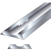 TREND PB/25 PLANER BLADE SET 80.5X5.9X1.2MM TC