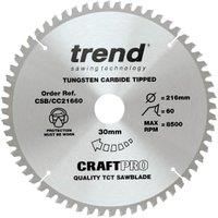 TREND 216MM x 60T TCT MITRE SAW BLADE DEWALT BOSCH CSB/CC21660