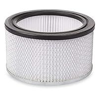 Trend T32/2 Cartridge Filter