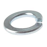 Forge FORSW5M Washers