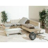Novara Rattan Corner Lounging Collection *2023 Special*