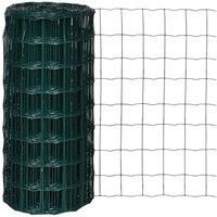 Euro Fence Steel 10x0.8 m Green