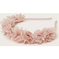 Monsoon Girls Bridesmaid Pom Aliceband - Pink