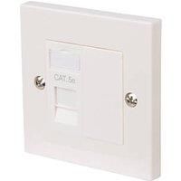 Labgear 1-Gang RJ45 Ethernet Socket White with White Inserts (489KM)