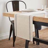 Churchgate Ribbed Striped Table Runner