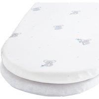 Pack of 2 Jersey Blue Koala Fitted Sheets