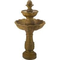 Water Fountain Solar Garden Water Feature Outdoor Patio Ornament Statue Decor