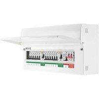 British General Fortress 22-Module 14-Way Part-Populated High Integrity Dual RCD Consumer Unit with SPD (617KG)