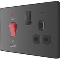 British General Evolve 45A 2-Gang 2-Pole Cooker Switch & 13A DP Switched Socket Black with LED with Black Inserts (318PX)