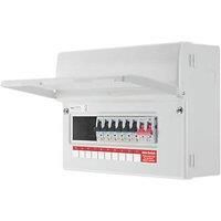 BG Metal Consumer Unit + 6 Type A RCBOs 10 Way