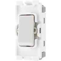 BG Nexus Metal Clad Grid Plate Switch Modules Faceplate Range Appliance Switches
