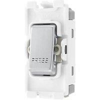 BG Nexus Metal Grid Plate Switch Modules Faceplate Brushed Steel Satin NBS Range