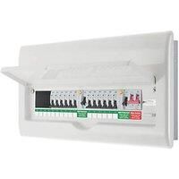 British General Consumer Unit Dual RCD Populated 12 Way Type A 22 Module 230V