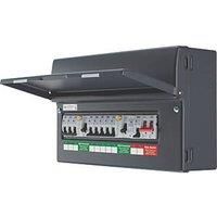 British General Fortress 16-Module 8-Way Populated High Integrity Main Switch Consumer Unit with SPD (275RL)