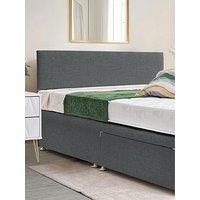 Airsprung Essential Headboard - Fsc Certified