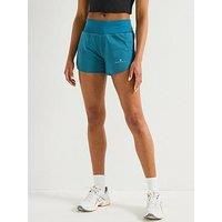 Ronhill Womens Running Tech 4.5 Short - Blue
