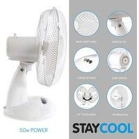 Lloytron Stay Cool White 16” Stand Fan Pedestal 12” 6” Desk Clip 2kw Wall Tower